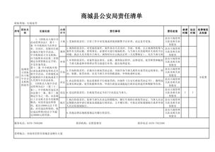 違規(guī)設(shè)立因私出入境中介分支機構(gòu)的處罰