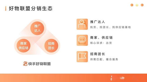 快手好物聯(lián)盟選品中心立體化升級，加速主播精細(xì)化選貨運營